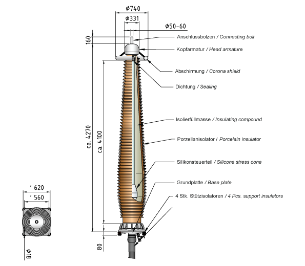 330kV (362kV) XLPE Cable Accessories Cable Grid